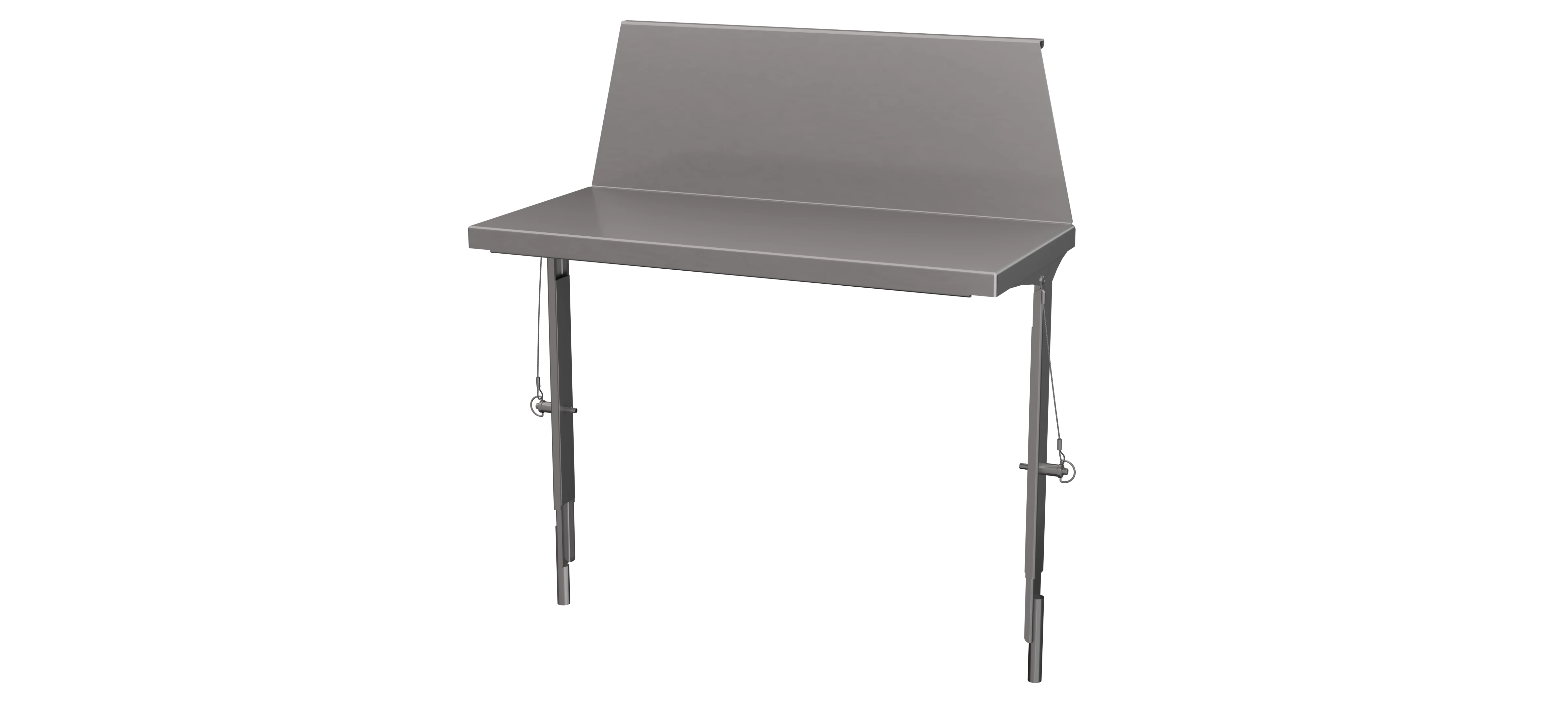 Monster Table — Screens & Guards